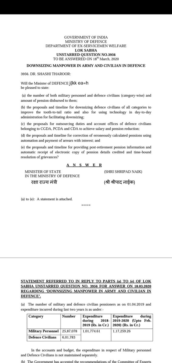 csjakharjnu's tweet photo. @ColTekpal as per govt upto march 2020 their is no data to calculate seperately avg pension of def personnel n def civilian., how u get such numbers. putting misinformation is a dangerous trend . very sad sir https://t.co/fVQMDADQaK