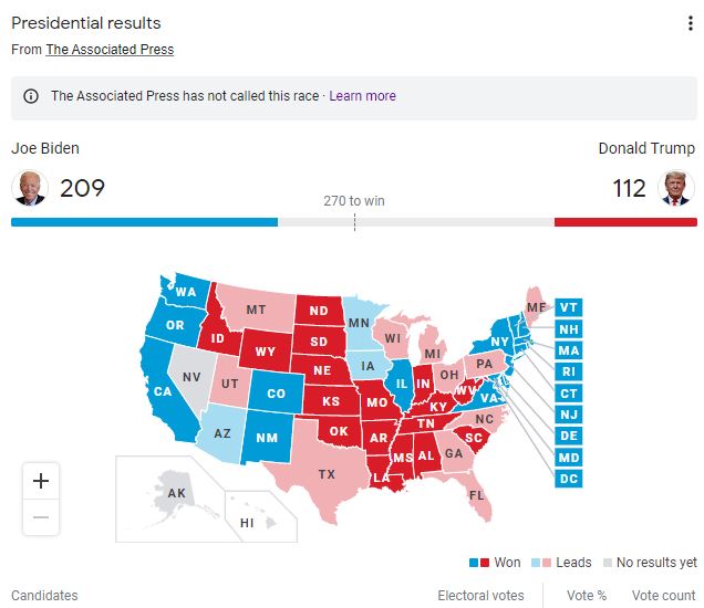 JacobCa576's tweet photo. According to AP, Joe will get California and shoot to over 200 electoral votes! Things are looking a bit one-sided right now, but there are still many uncounted and unreported precincts!!!! #mc576 https://t.co/CMNwwKlQD4