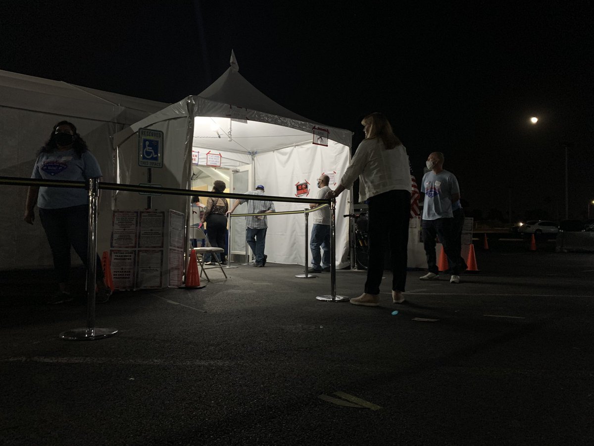 EliPagePhoto's tweet photo. The last call for voting was called at Boulevard Mall pole site. #RJnow #2020Elections https://t.co/U4lWNHKYlX