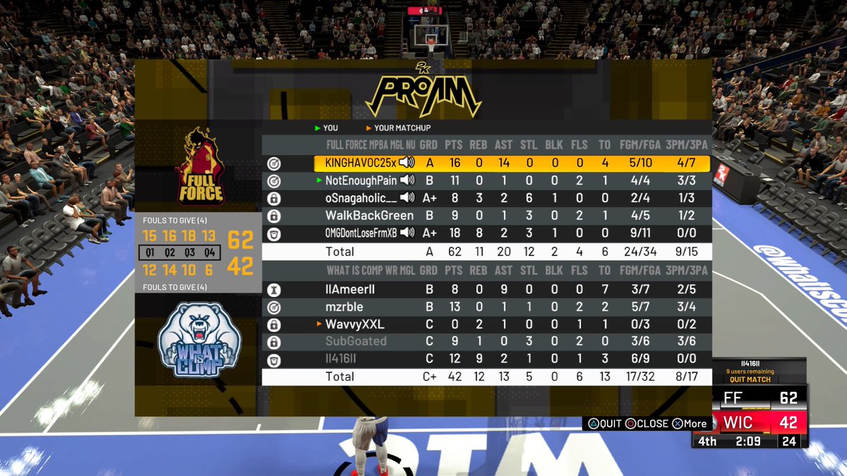GGs to <a href="/WhatIsComp/">What Is Comp</a> as we advance to the next round in @WRproamleague open 
tourney 👀🔒💯

PG:<a href="/KingHavoc25/">BEYOND BLESSED</a>
SG:<a href="/NotEnoughPain_/">pain</a>
SF:<a href="/WalkBackGreen/">🦅</a>
PF:@oSnagaholic 
C:<a href="/OMGDontLose/">OMG</a> 

<a href="/RankEm_/">RankEm</a> <a href="/TexasStarrr_/">Jay Epps</a> <a href="/GsTaR____/">🥶</a> @youFamousEnough <a href="/NAPX2k/">National Amateur Pro-AM Xposure™</a> <a href="/2kCompGames/">Jelani Mitchell</a>