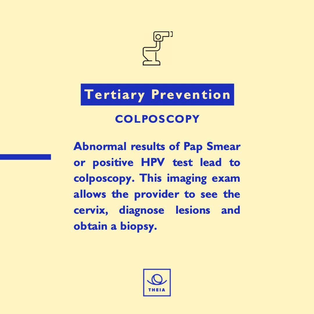 #MedTwitter #womenempowerment #WomensHealth #sdoh #cervicalcancer #HPVvaccine #bossbabe #femtech #fempreneur