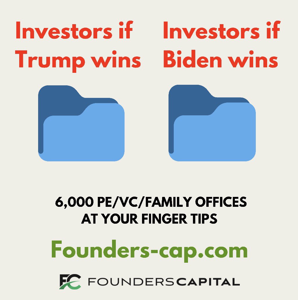 FoundersCapital 📈🏦🚀 tweet media