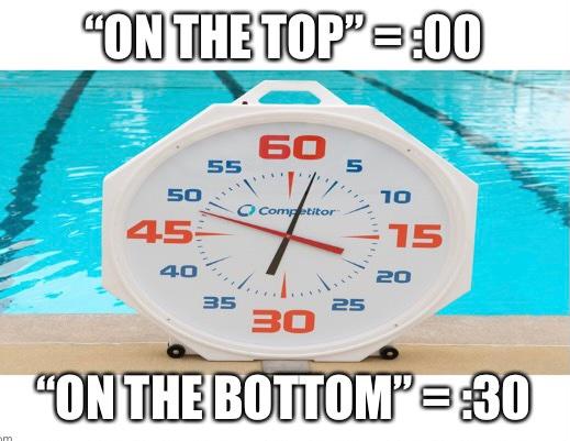 NorthSwimTeam's tweet photo. 🤷🤷🤷🤷🤷 https://t.co/jCRPdqMxyJ