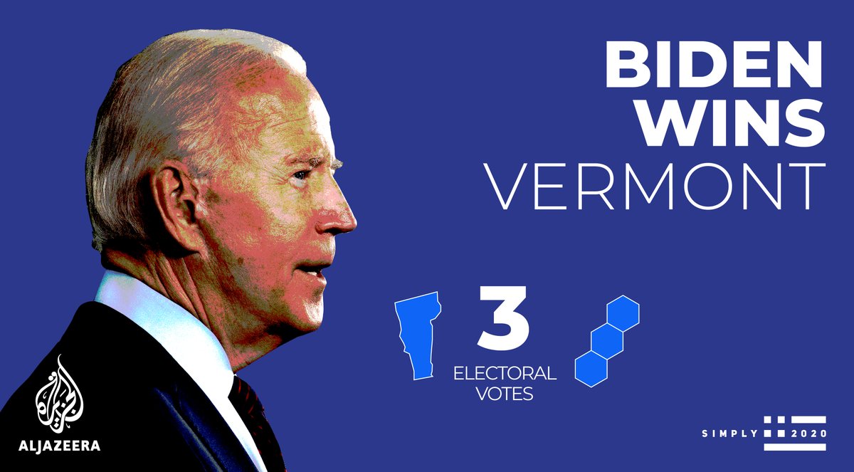  Biden wins Vermont Live results   https://aje.io/3p45z   Latest updates   https://aje.io/rlmfd   #Election2020    #ElectionNight  