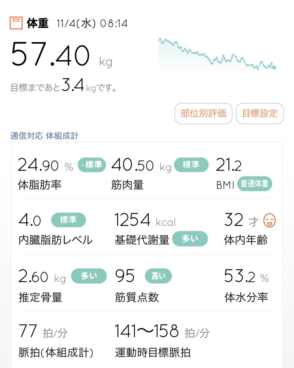 さんご 華奢な骨ストを目指す 11 4 マッサージガンで筋膜リリース 30日美脚チャレンジ 他 お尻 上腕 テニスボールで筋膜リリース 首 肩 背中 腰 魔女トレ足指足首 骨から美脚ストレッチ 全身 股関節 太もも ふくらはぎ 胸 肩 さんご 華奢な骨ストを目指す 11 4 マッサージガンで筋膜リリース 30日美脚チャレンジ 他 お尻 上腕 テニスボールで筋膜リリース 首 肩 背中 腰 魔女トレ足指足首 骨から美脚ストレッチ 全身 股関節 太もも ふくらはぎ 胸 肩