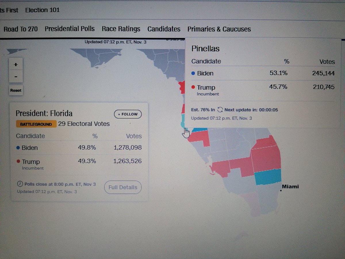 news_isoloir's tweet photo. Comté à surveiller en Floride : #Pinellas (St Petersburg)
Biden est à 245 000 voix à 76% du dépouillement. Il dépasse Obama en 2012, qui avait remporté 239 000 voix. Clinton 2016 : 234 000
#KeyState #Florida #ElectionDay #Elections #ElectionNight #Elecciones2020 #USA2020 🇺🇸 https://t.co/jSitZx7akf