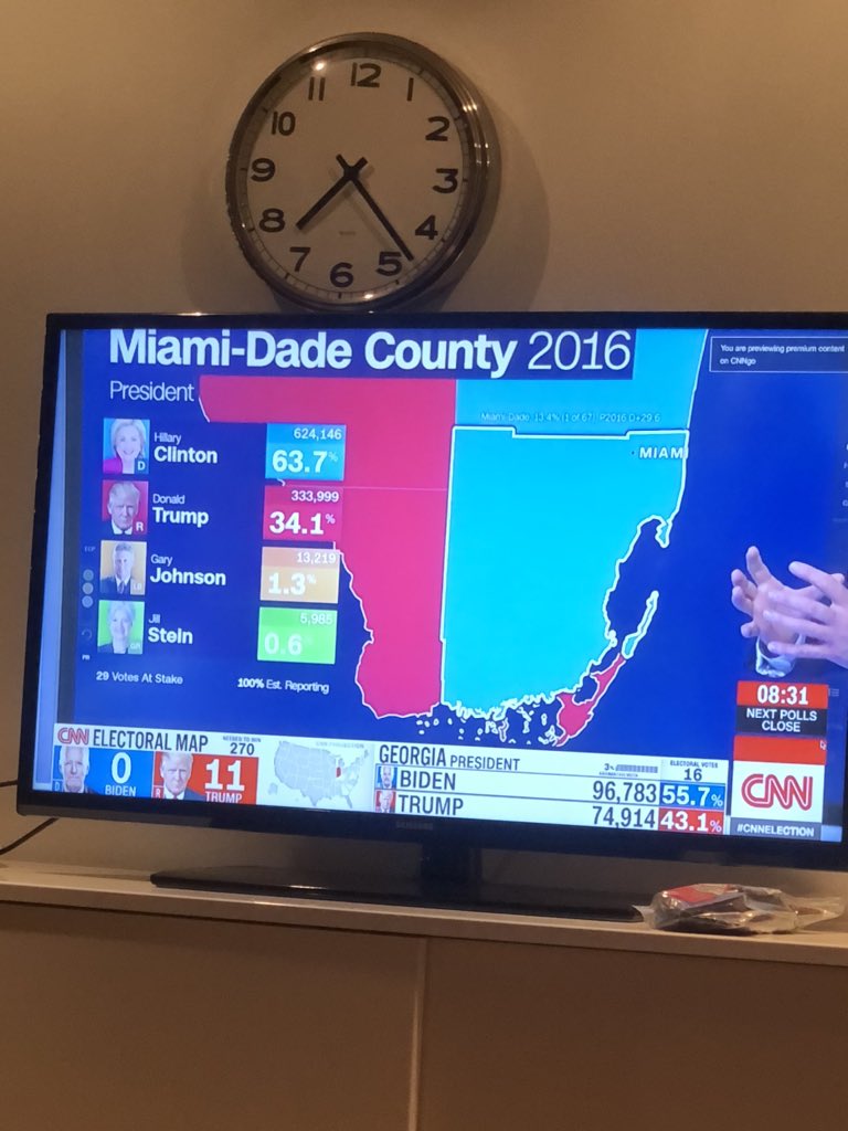 DonnieDoesWorld's tweet photo. Southwest Florida: where conservatives go to die
Southeast Florida: where liberals go to die
The Keys: where raging alcoholics go to die (much earlier) #analysis https://t.co/WSZ4i8uaeF