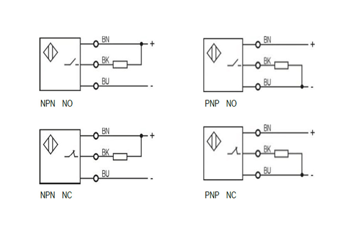ElectricKjt's tweet image. Nanjing KJT Electric Co,.LTD produces the best and the most excellent M8 inductive proximity sensor shielded 10-36VCD PNP NPN NO NC only. #inductiveproximitysensorchina #proximitysensorquality #inductiveproximitysensorforsale