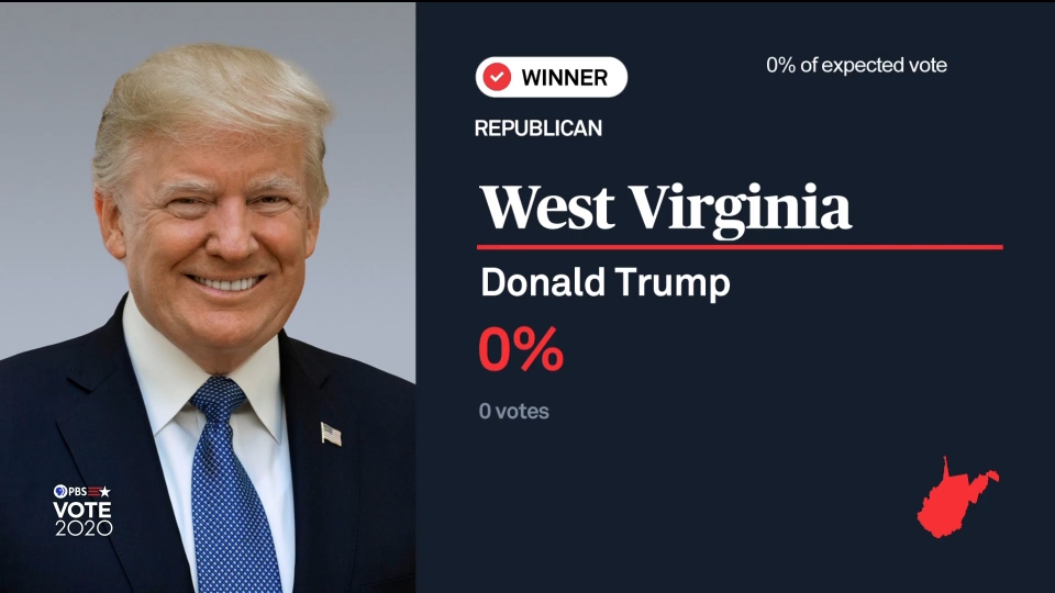 kh_concepts's tweet photo. This is not responsible journalism. #USElection 

0 votes.
0 fucking votes.
Declared winner on ZERO votes.

@NewsHour DO BETTER. https://t.co/K7YHOGTm5R