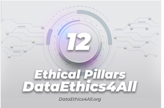 DataEthics4All's tweet photo. Presenting the 12 Ethical Pillars of the Dataethics4all Framework 2.0!
#dataethics #dataethicsai #dataethics4all #data #datascience #technology #ethics #biasinai #artificalintelligence #DataAnalytics @GoogleAI @indexingai @EthicalML @Code2040 @codeorg @codeforamerica https://t.co/C1sM9hEFO0