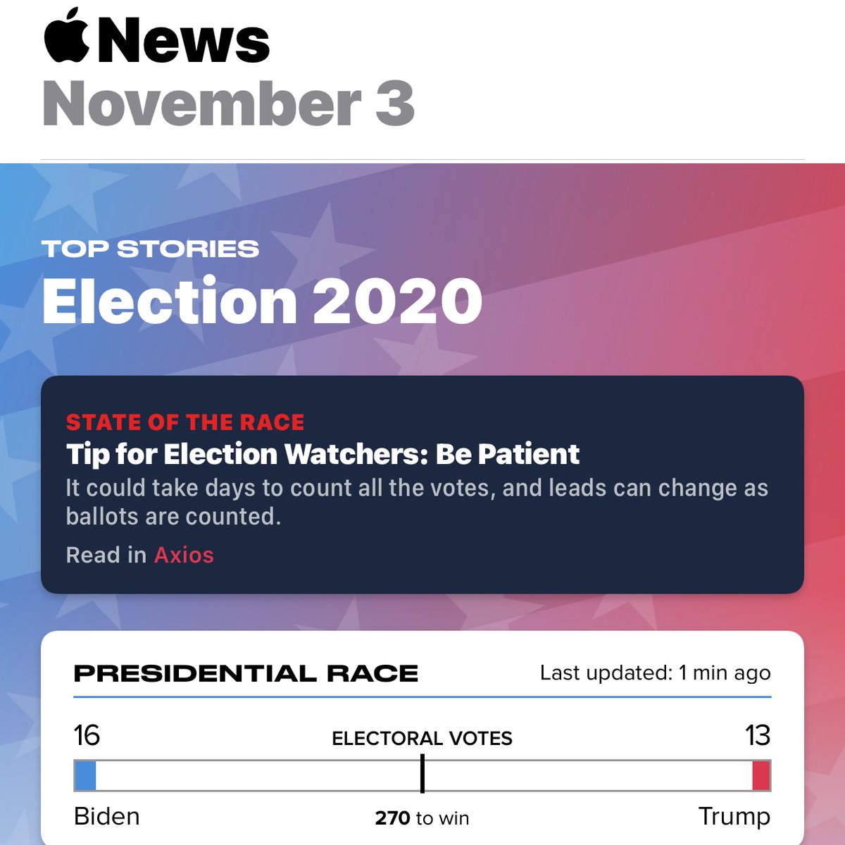 nikoyaitanes's tweet photo. @AppleNews is doing great coverage of the election. Succinctly presenting data, nothing extra, in a digestible format. It should be right when you open the app 🙌 https://t.co/cQxY08rAZe