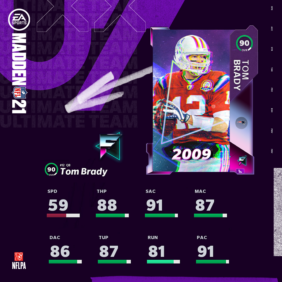 Madden Ultimate Team tweet media