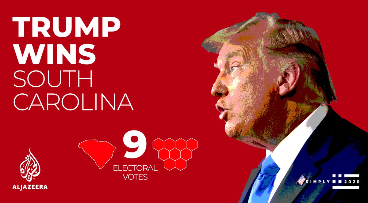  Trump wins South Carolina Live results   https://aje.io/3p45z  Latest updates   https://aje.io/rlmfd  #Election2020    #ElectionNight  
