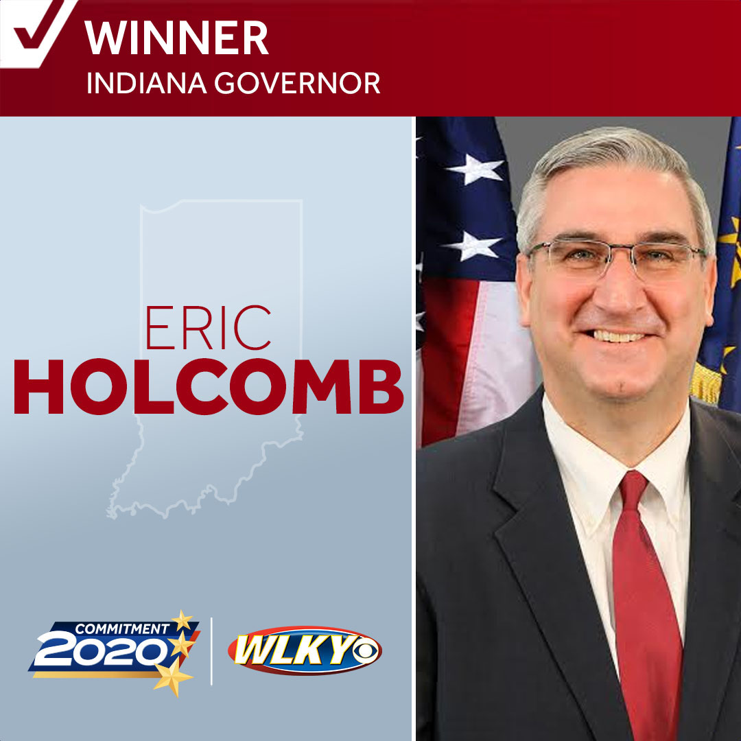 WLKY's tweet photo. Republican Eric Holcomb is headed back to the #Indiana governor's mansion, winning re-election.
https://t.co/tebSistcxH #election #Election2020 #commitment2020 #indianaelection https://t.co/6YLavuyhVf