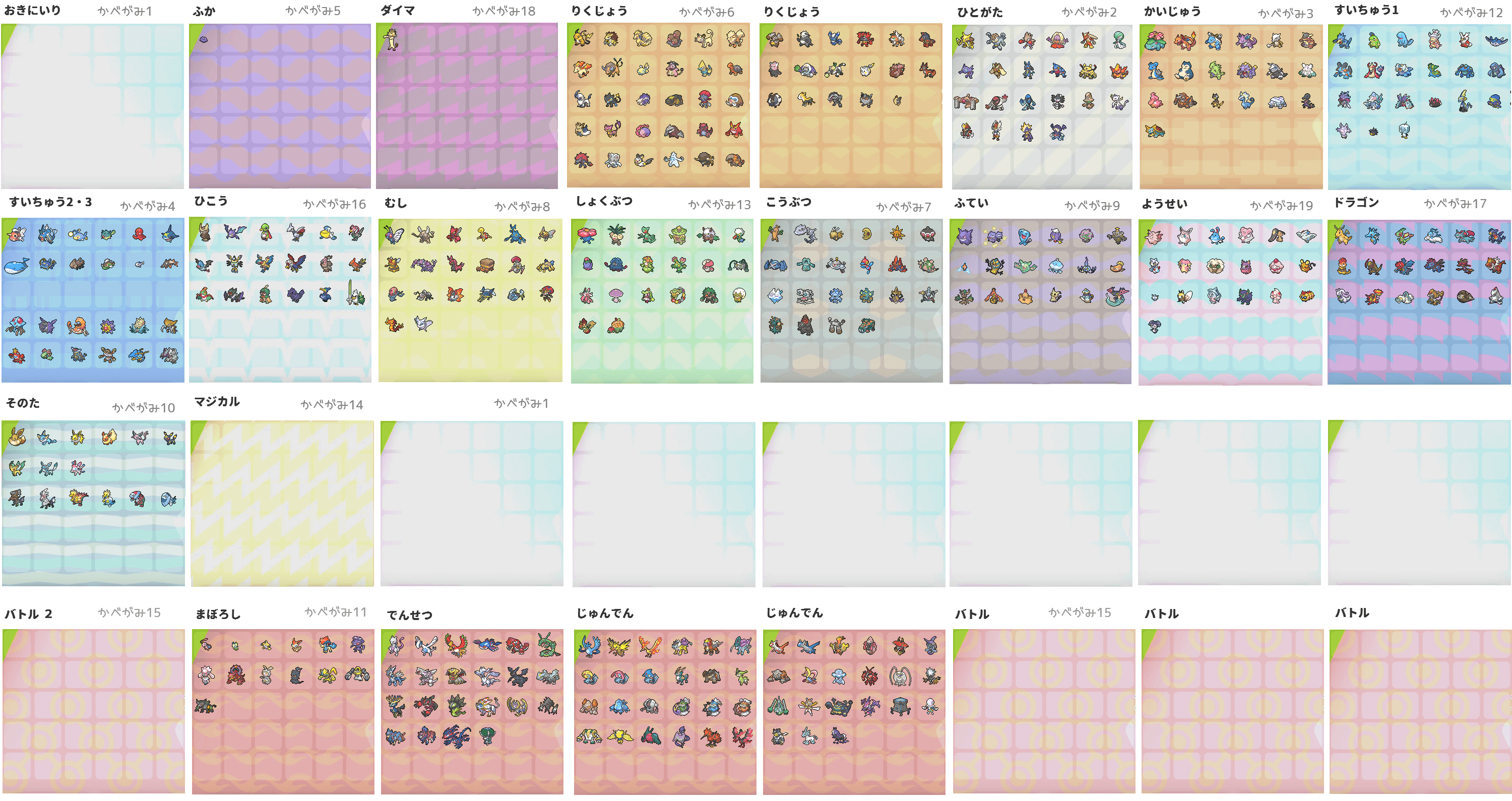 Batteradaisuki ポケモンもどっさり増えたので新しくしました ポケモンボックスを整理する際に参考にしてください ポケモン剣盾 T Co 9shrzwcz6d Twitter