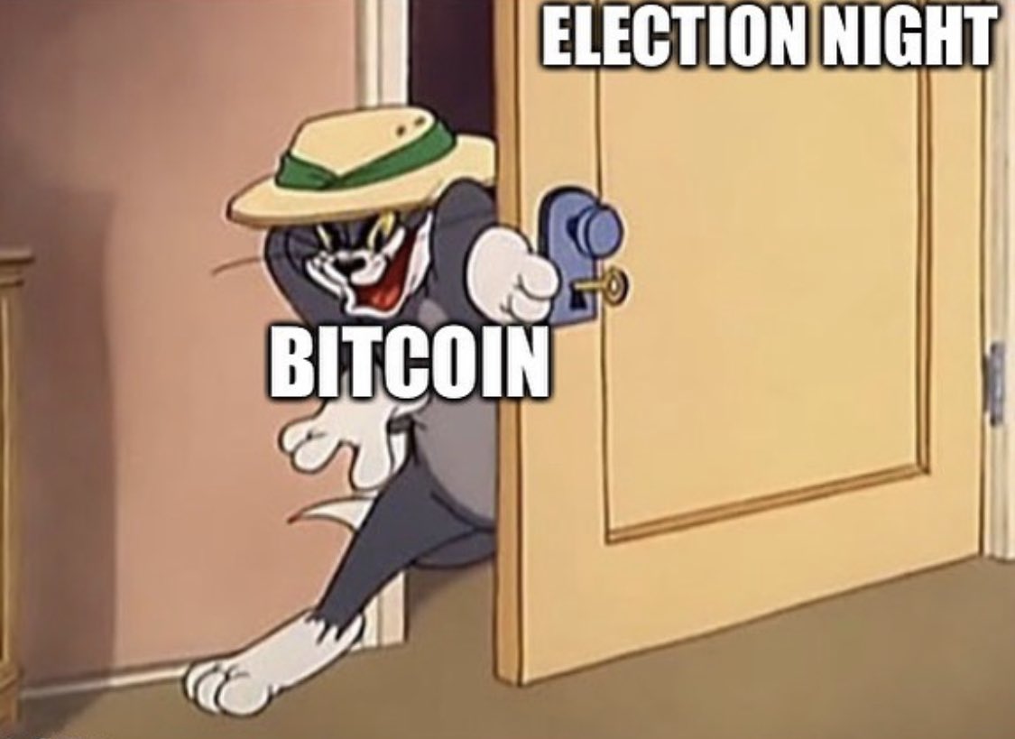 TrVon's tweet photo. “Muahahaha” - #Bitcoin https://t.co/gEo7cxv2Nx