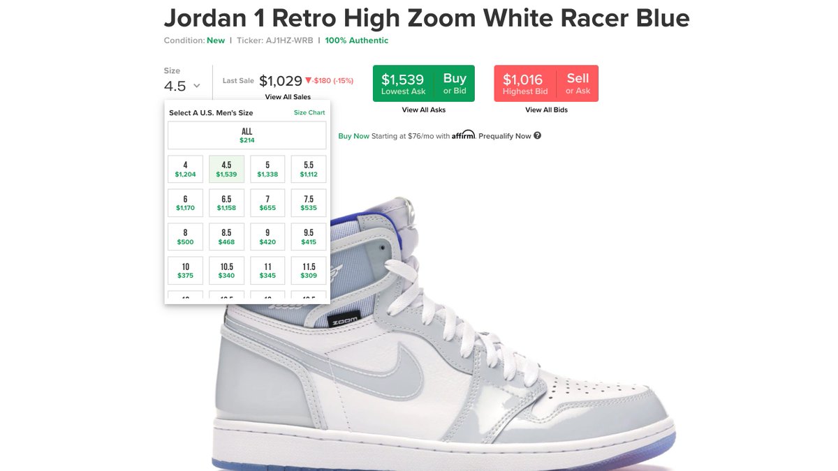 SoleRetriever's tweet photo. Sizes 4-6.5 🤯🤯🤯

The Dior effect is real 

📊 https://t.co/jE52C1gMzz https://t.co/Vb2HC9e4c6