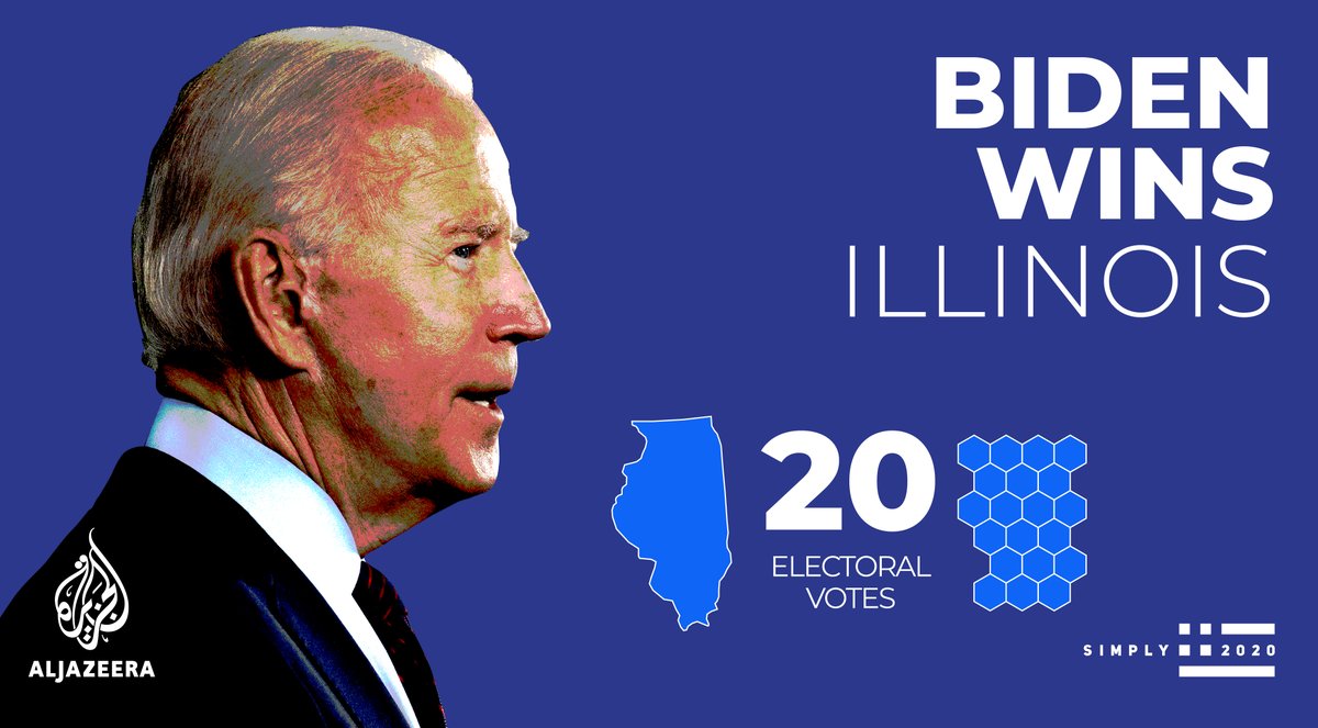  Biden wins Illinois, Delaware, Maryland and Massachusetts Live results   https://aje.io/3p45z  Latest updates   https://aje.io/rlmfd 
