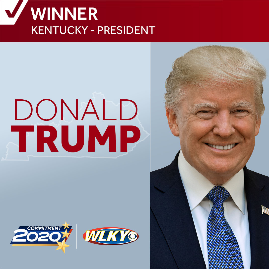 WLKY's tweet photo. AND IT'S OFFICIAL: @POTUS Donald Trump has won #Kentucky and its 8 electoral votes.
Get the latest results >>> https://t.co/tebSistcxH #Commitment2020 #elections2020 #louisville #wlky #cbsnews #donaldtrump https://t.co/MAQAqxBrGJ