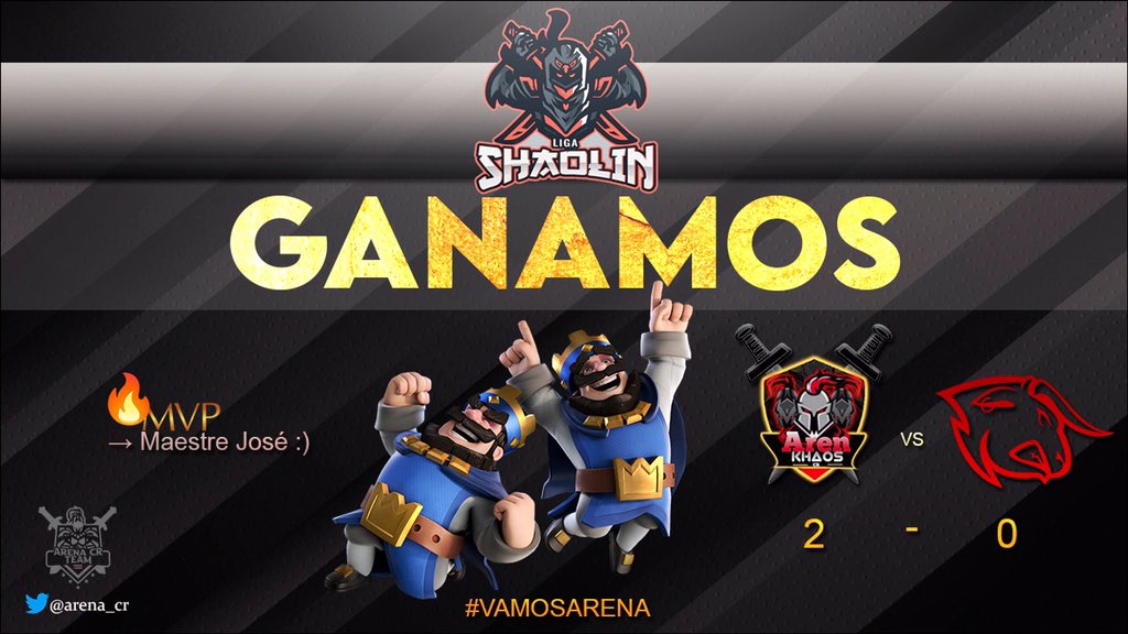arena_cr's tweet photo. Victoria 🎉 
Avanzamos con Victoria en la @LigaShaolin Gracias a los cracks 
@MaestreJose1 🏅@JonasGM9 y el cierre de @Franker_CR 
#vamosArenkhaosCR https://t.co/eCrVokGdW6