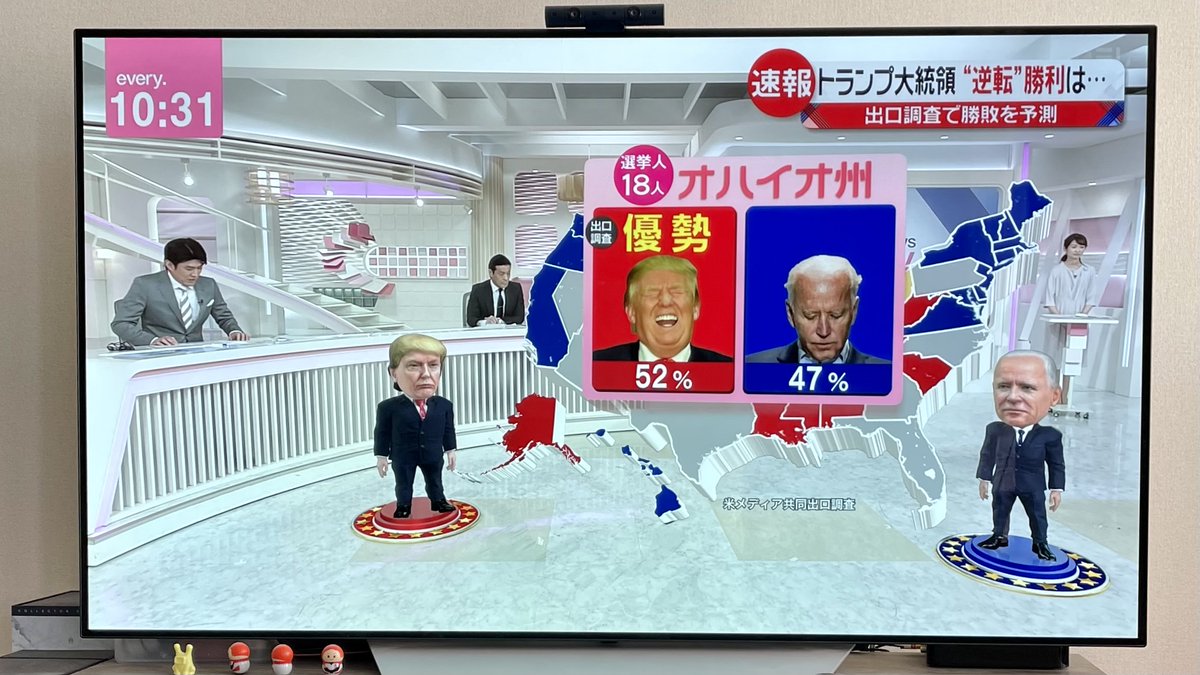 kazamatsuri's tweet image. Watching the election result in Japan is at least somewhat more entertaining. I definitely laughed at the second screen. #Election2020