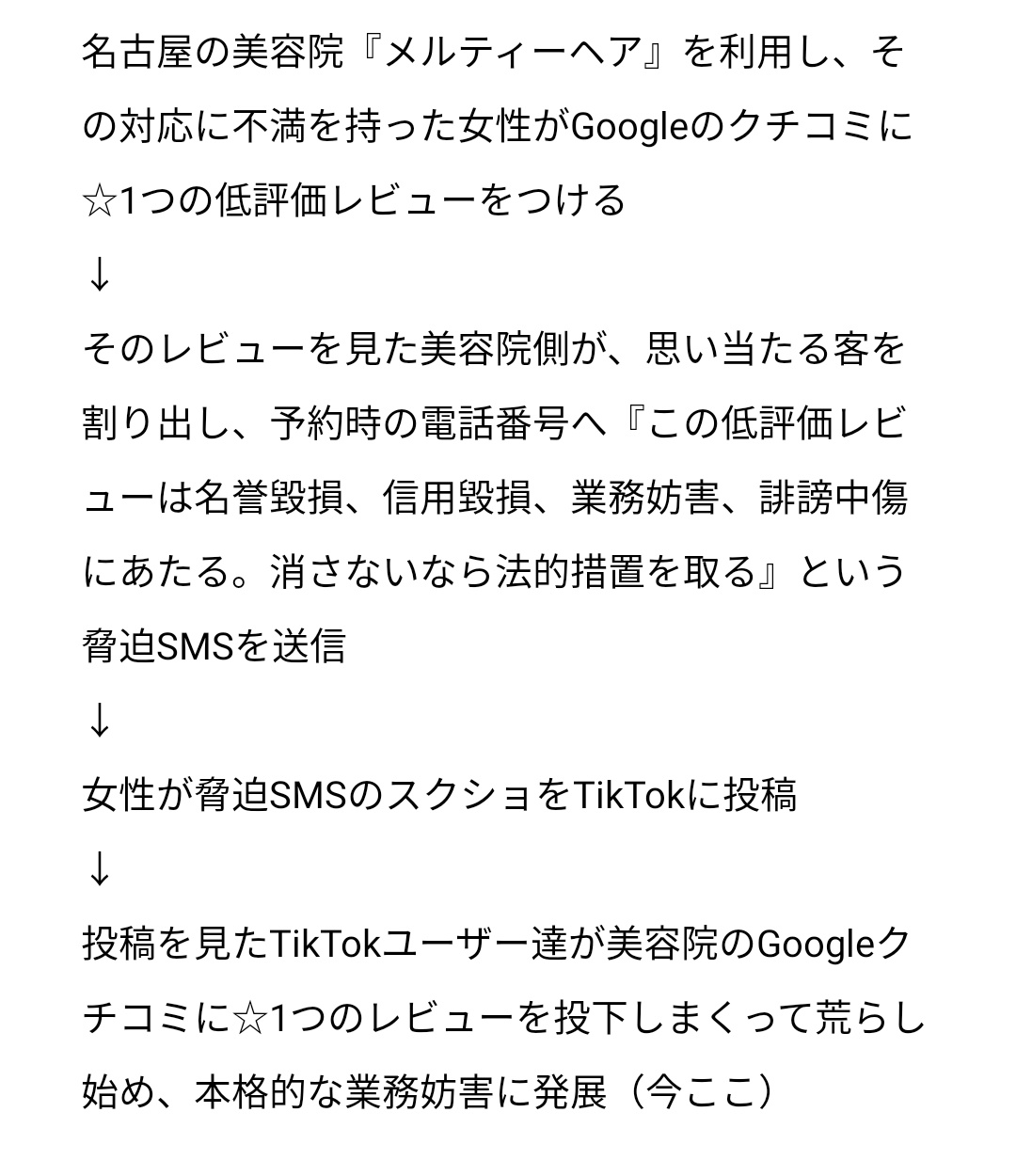 滝沢ガレソ 名古屋の美容院 メルティーヘア の対応に不満を持った女性客が Googleのクチコミ に低評価レビューを投稿したところ 美容院から レビューを消さないなら法的措置を取る という脅迫smsを送信された事件をまとめました 滝沢ガレソ 名古屋の美容院 メルティーヘア の対応に不満を持った女性客が Googleのクチコミ に低評価レビューを投稿したところ 美容院から レビューを消さないなら法的措置を取る という脅迫smsを送信された事件をまとめました
