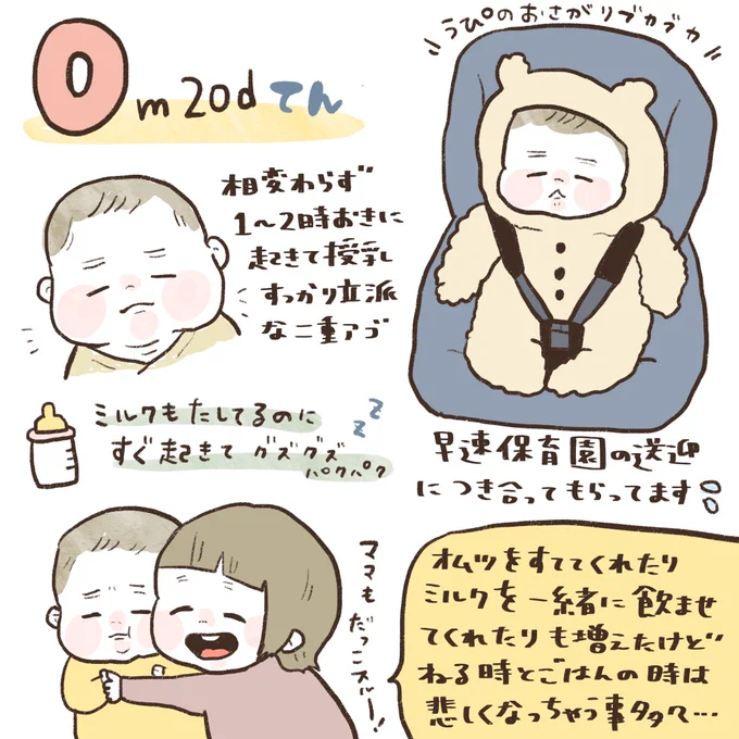 インスタで載せた育児日記まとめ✎*
寝ない子なんだなとは思っていたけど
いよいよベッドじゃ寝てくれなくなった…✊ピンチ

#育児絵日記 #2人育児 #育児日記 