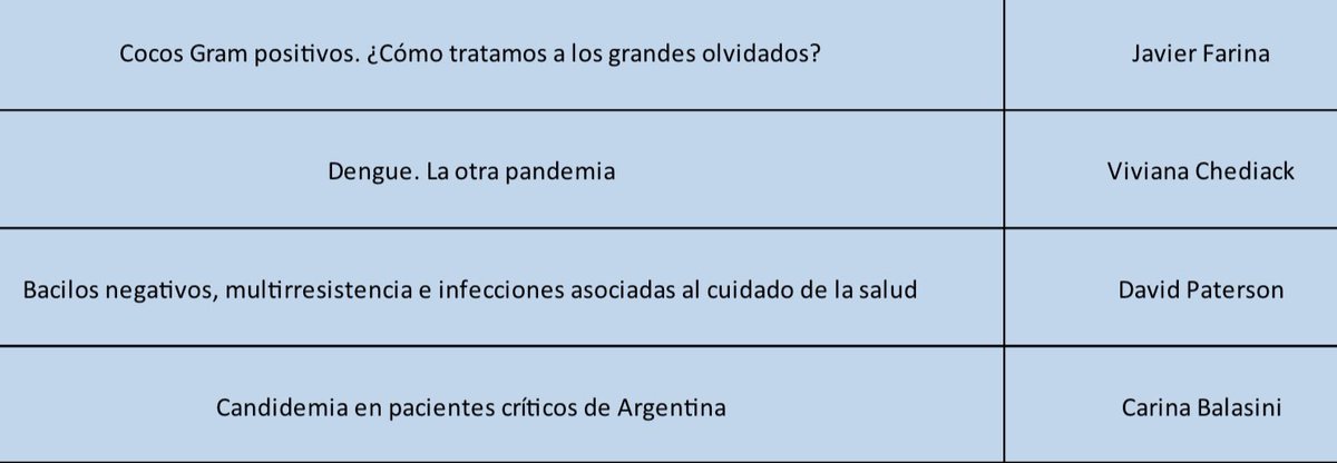 Infectologia critica tweet media