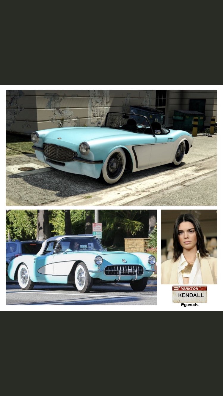 Happy birthday to Kendall Jenner 