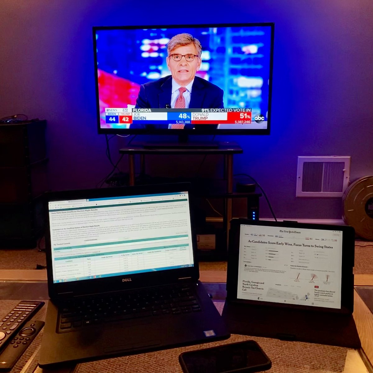 I need more devices. #ElectionNight