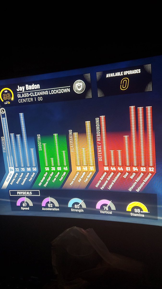 Jay86995599's tweet photo. @2kscampolice looking to run some games! No ISO players that shit lame. 60+ win % only https://t.co/NJhsTTWD8Y