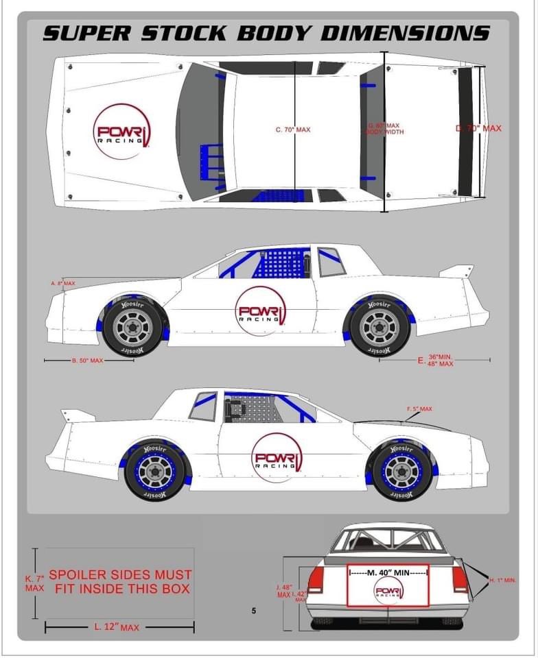 Old No.1 Speedway tweet media