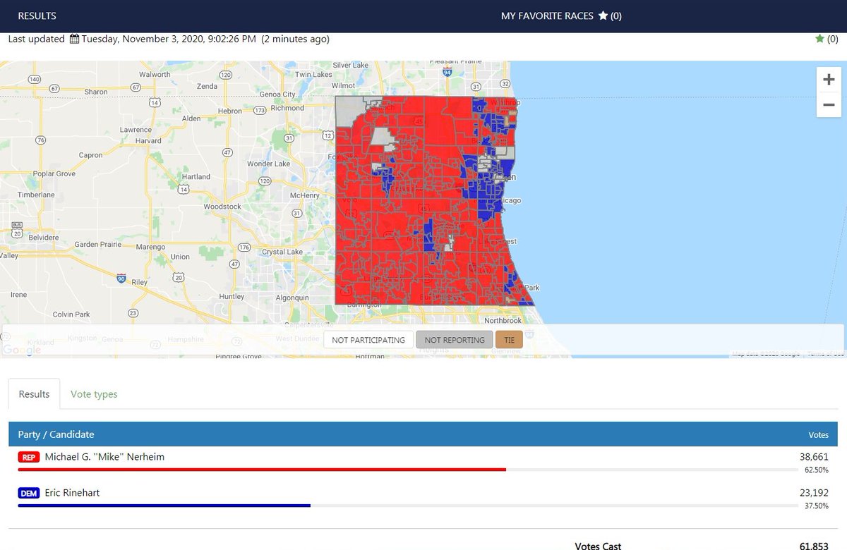 Judge Mike Nerheim tweet media