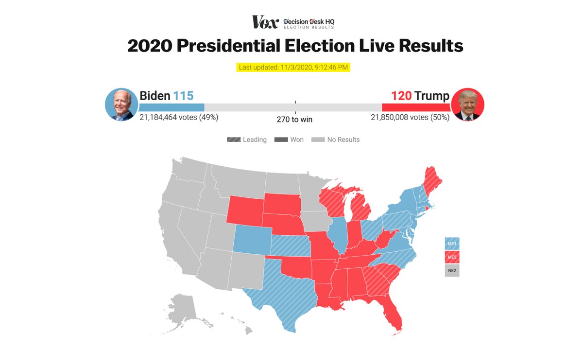 betting presidential election ireland betting presidential election ireland