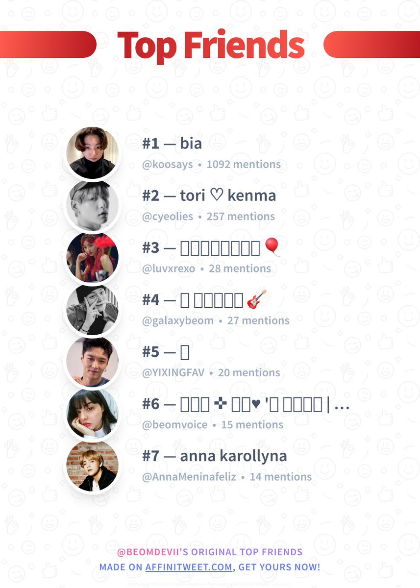 ✨ Top Friends

🥇 @koosays
🥈 @cyeolies
🥉 @luvxrexo
🏅 @galaxybeom
🏅 @YIXINGFAV
🏅 @beomvoice
🏅 @AnnaMeninafeliz

➡️ affinitweet.com/top-friends