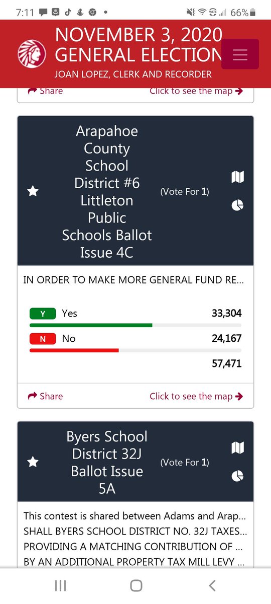 CitizensforLps's tweet photo. As of 7:04 results  . . .https://t.co/yxUie5Wfwk https://t.co/D5R4jb319L