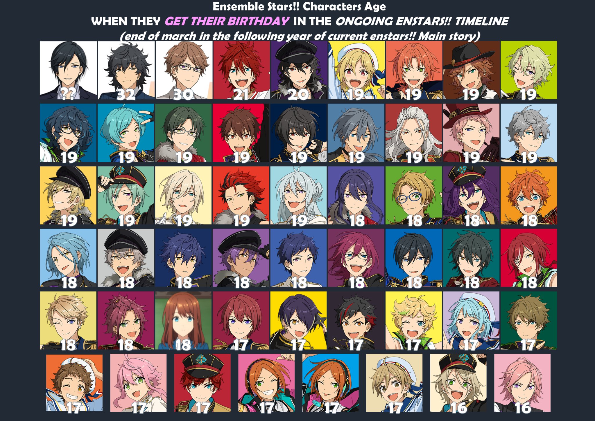 Игра чиби мейкер. Имена всех персонажей в touhou. All characters перевод. Mario party 9 герои и имена. Ван пис full hd.