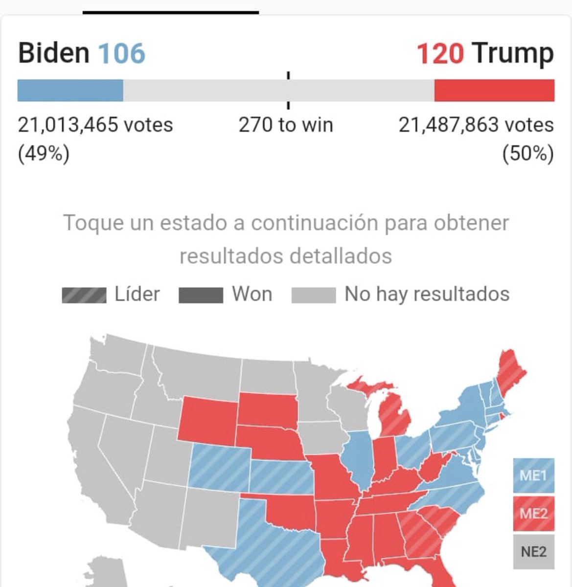 Vamos!!!  #Trump2020