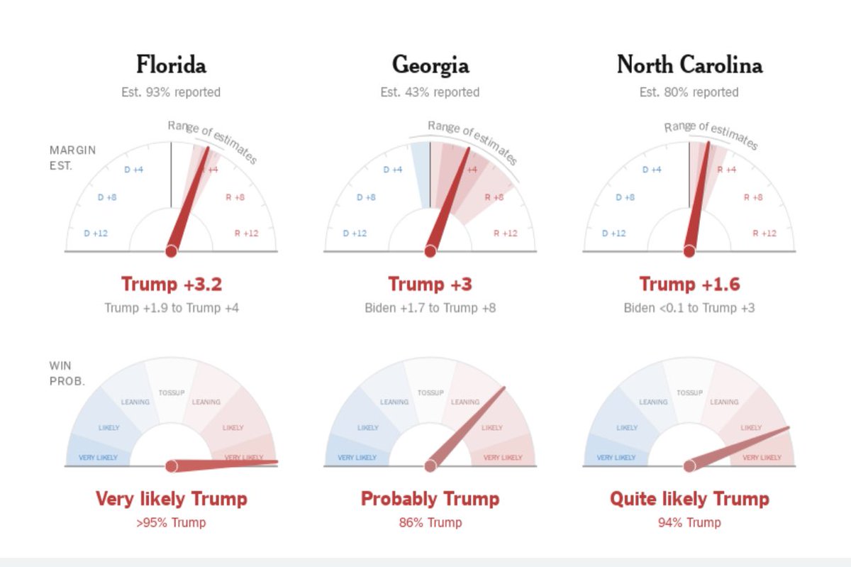 Piers Morgan tweet media
