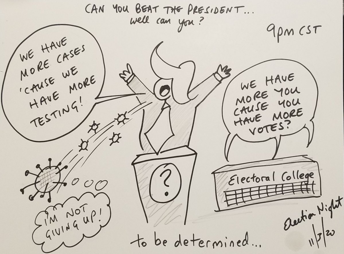 Cartoonsbyandy's tweet photo. Can You Beat The President At ... "well can you?"

we have more cases but do we have more votes?

#CartoonsByAndy #TrumpCartoons #CanYouBeatThePresidentAt #PoliticalSatire #PoliticalHumor https://t.co/lowDLhphOJ