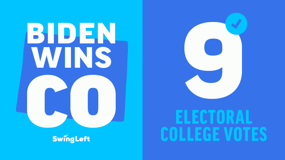 swingleft's tweet photo. Projection: @JoeBiden wins Colorado. #swingleft2020 #ElectionNight https://t.co/psmTs2vBmK