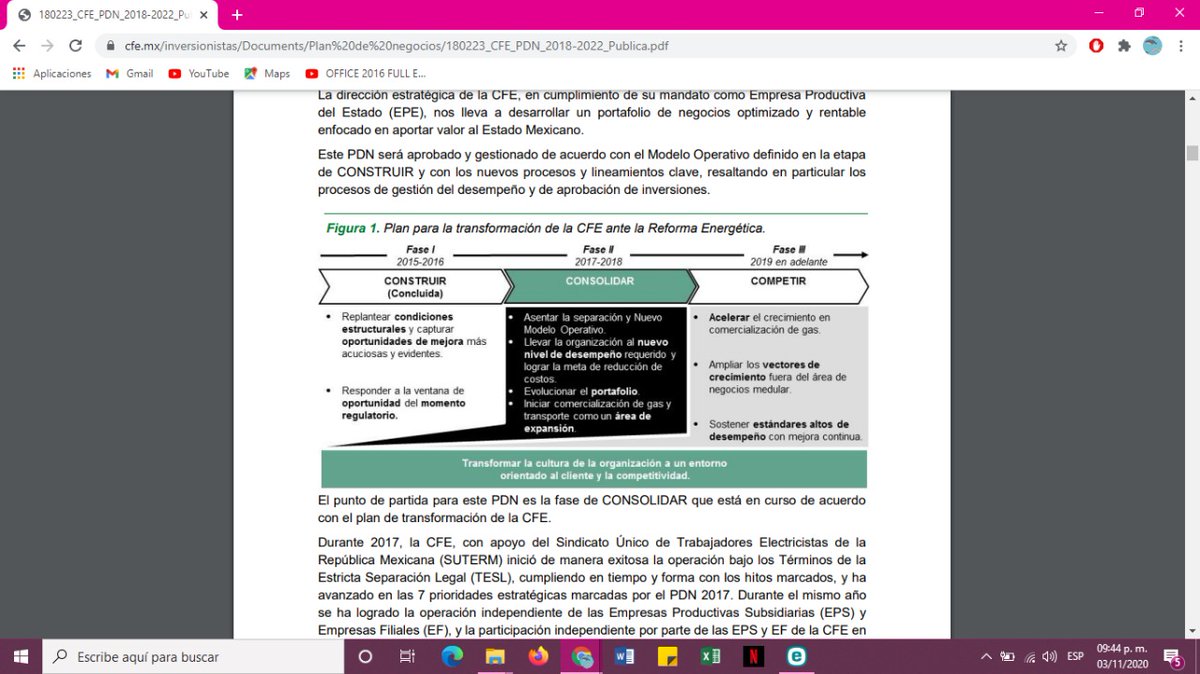 Plan de negocios <a href="/omaralpuche/">omar alpuche leal</a> #Admon.Estrategica