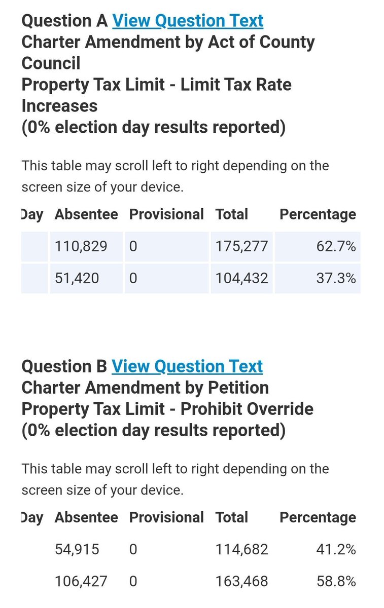 Andrew Friedson tweet media