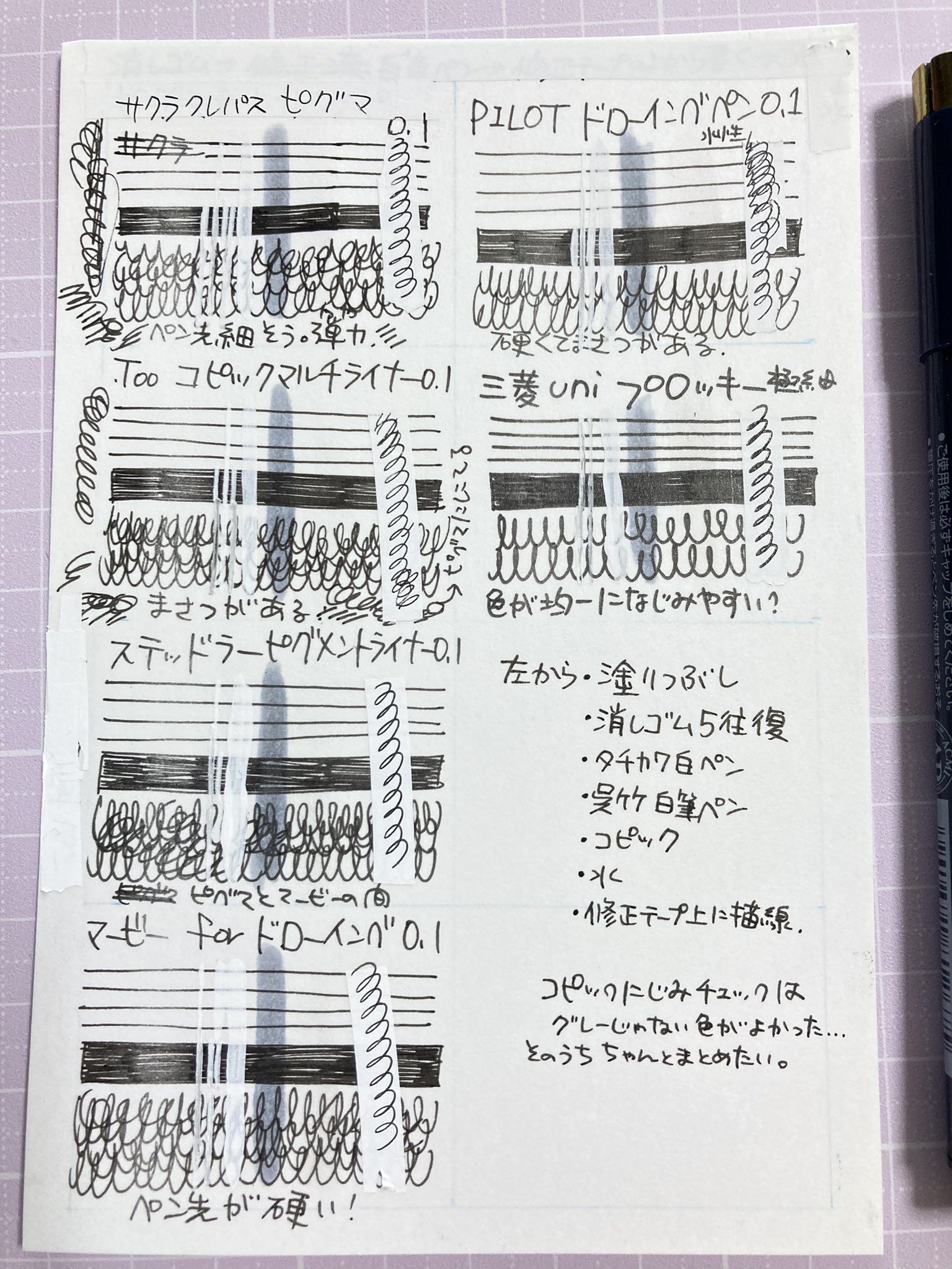 Esnaka3 Sorano お陰様でネオピコライン買えました ピグマ ボールペン売場 ステッドラー 製図用品売場に移動 したみたいです コミック用品売場は本当にデリータばかりだった ミリペン類 これから実践に投入して試したいと思います Twitter