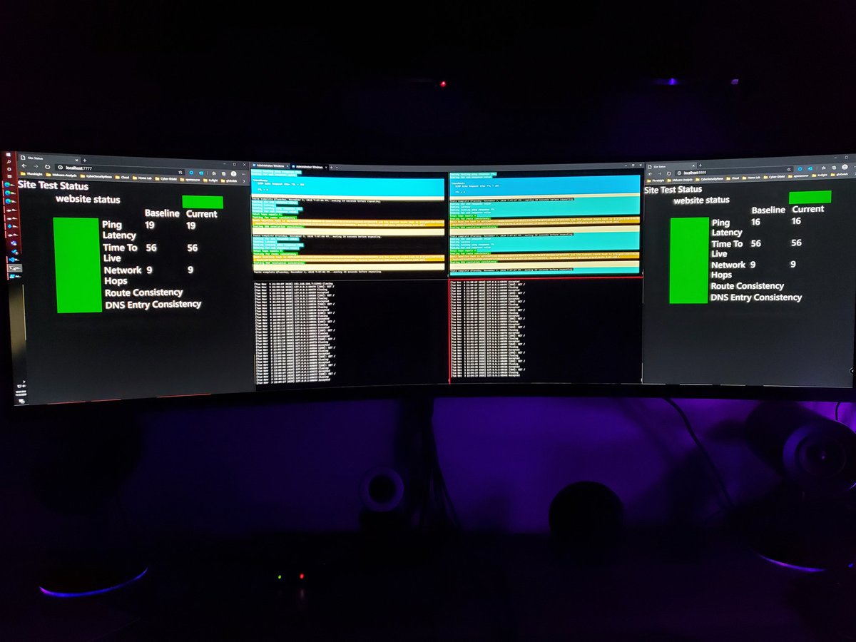 ARosenmund's tweet image. #electionmonitoring