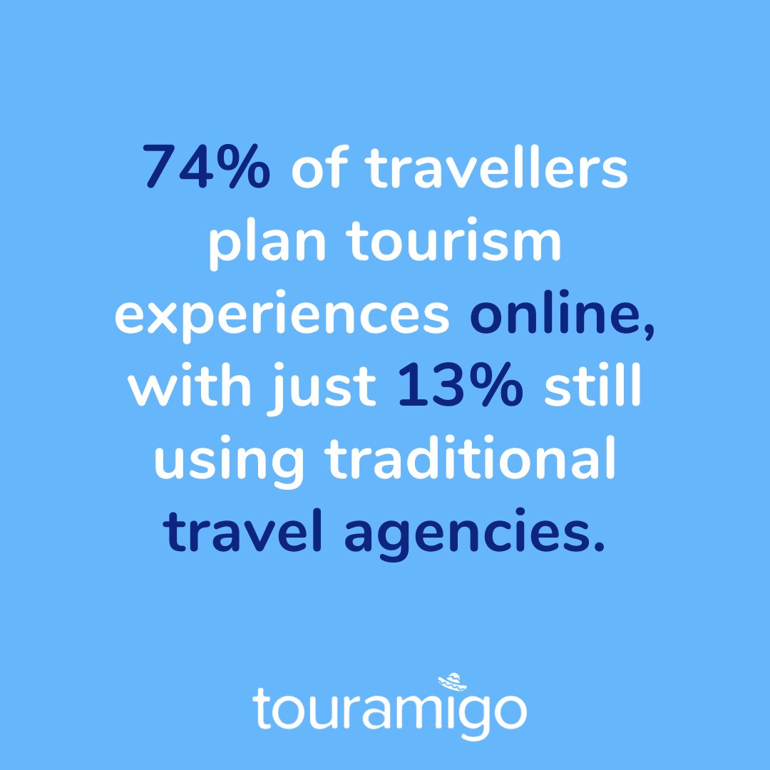 Millennials’ love for both travel and technology is shaping the future of the industry.

Businesses that choose to adopt this new trend will remain competitive in this ever changing environment.