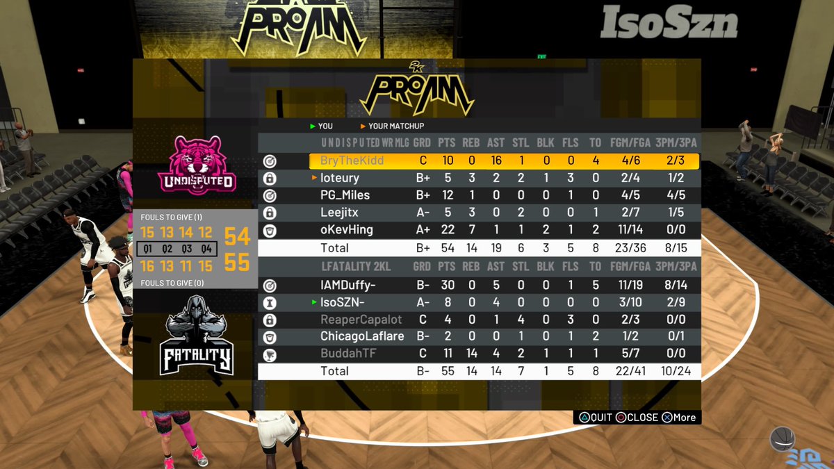 GGs to <a href="/BryTheKidd/">Bry</a> and his team as we advance to RD 3 of <a href="/MagicGaming/">Magic Gaming</a> tourney‼️🚨
PG: <a href="/DuffyDash/">DuffyDash-</a> 
SG: <a href="/IsoSZN_/">ᴵˢᵒ</a> 
SF: <a href="/ReaperCapalot/">K</a> 
PF: @FolksLaflare74 
C: @GodlyHxrse 

<a href="/RankEm_/">RankEm</a> <a href="/Big_Brudda_PURP/">Coach Purp</a> <a href="/GsTaR____/">🥶</a>  <a href="/WalkOnWarriors/">⚠️ Walk-On Warriors</a> <a href="/ItsCheese2k/">Cheese McFly🧑🏾‍🦯🐐</a> <a href="/TexasStarrr_/">Jay Epps</a>