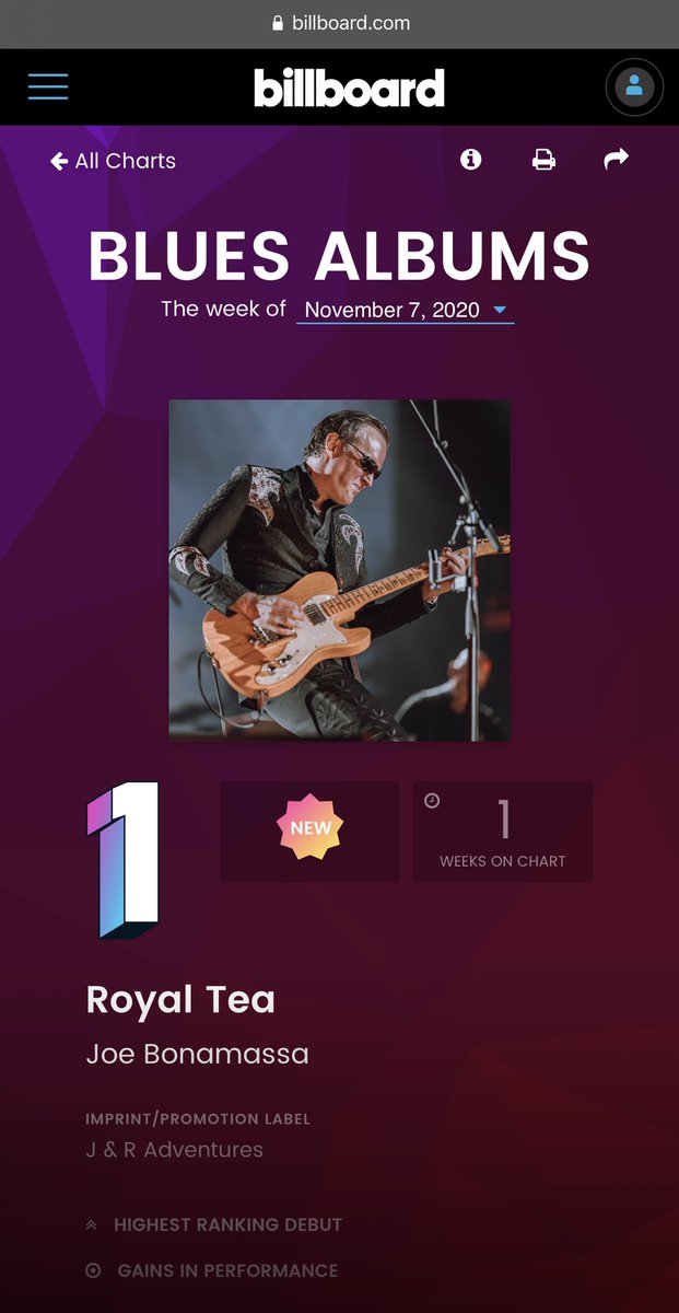 JRAdventures's tweet photo. Congrats @JBONAMASSA for another #1 Blues Album!! That makes 24 total! 🎸🥇 https://t.co/f2BDSmkqQM
