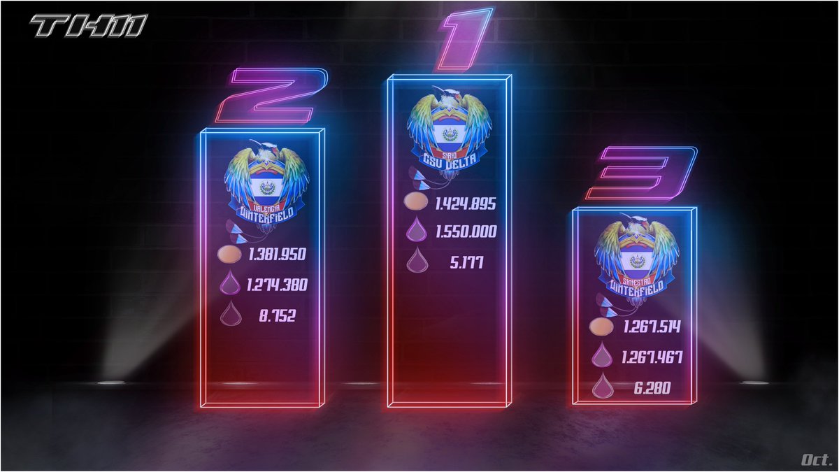 Salvadoreños tweet media