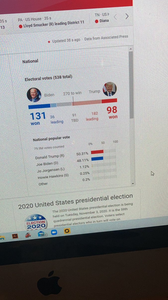 guessimwrong_'s tweet image. Well fuck. We prob lost